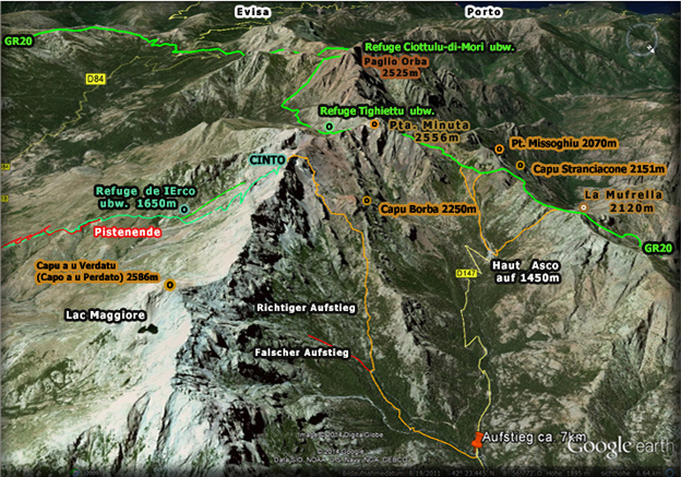 n_18  K Cinto-Minuta-Orba.jpg